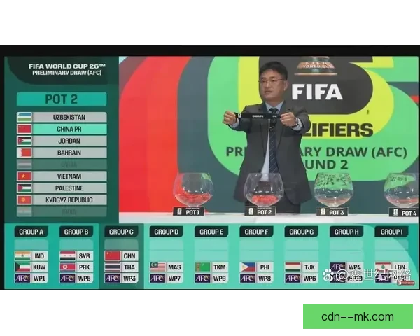2026年3月亚足联官方确认2026世界杯亚洲区预选赛最后阶段抽签时间