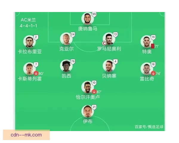 从梅西对阵尤文世俱杯比赛看其防守端真实价值评估研究综合分析