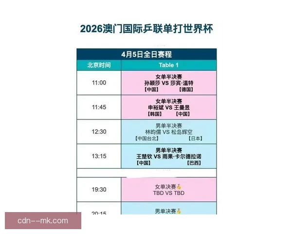 全面指南教你快速查阅FIFA国际比赛日赛程安排与最新时间信息